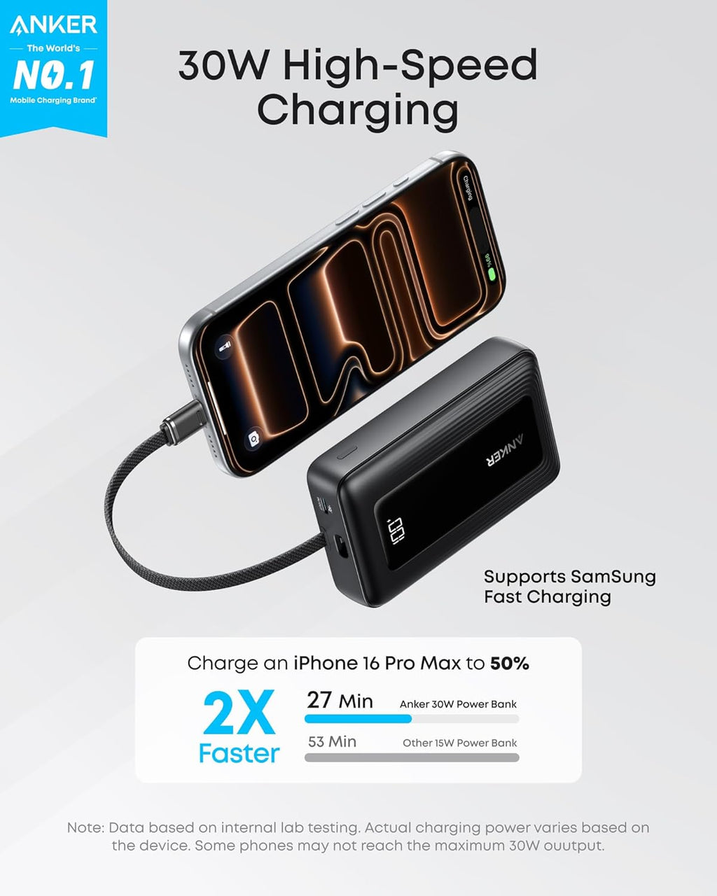Anker Zolo Power Bank (2025) 20000mAh 30W with Built-in USB-C Cable